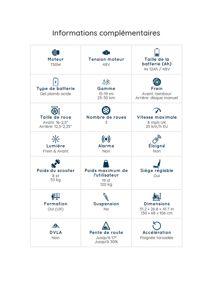 trottinette électrique 3 roues stable pour...