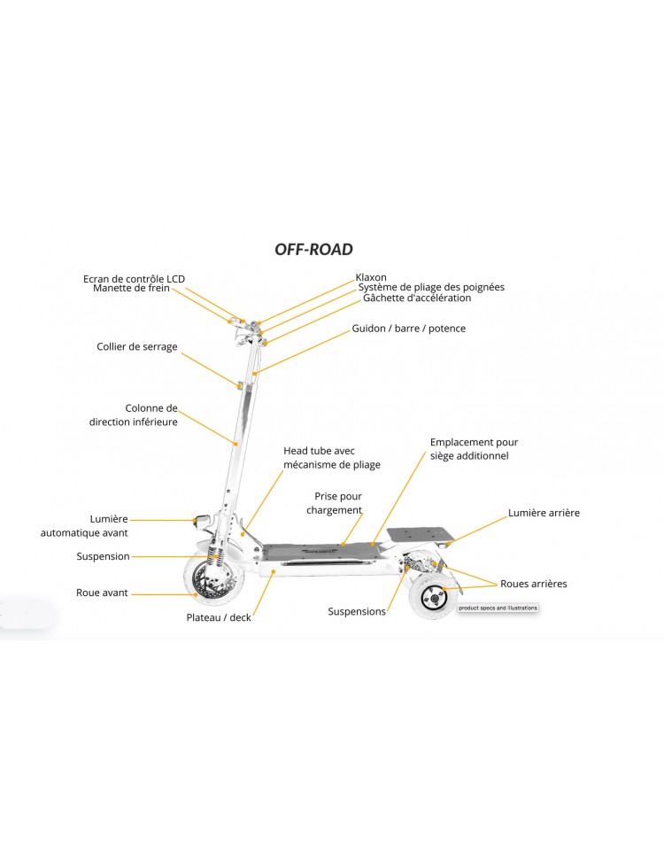 Trottinette électrique avec siège pour senior...