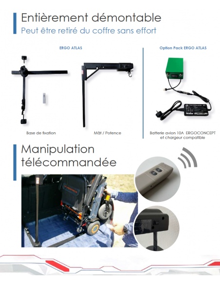 grue de coffre élevateur électrique pour porter les trottinettes électrique