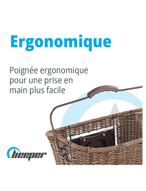 Panier pour trottinettes électriques
