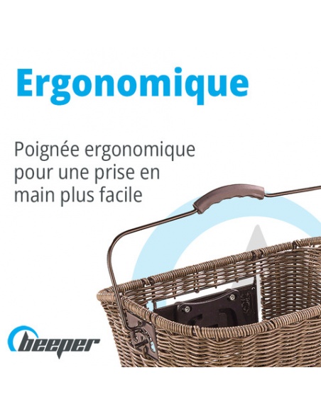 Panier pour trottinettes électriques