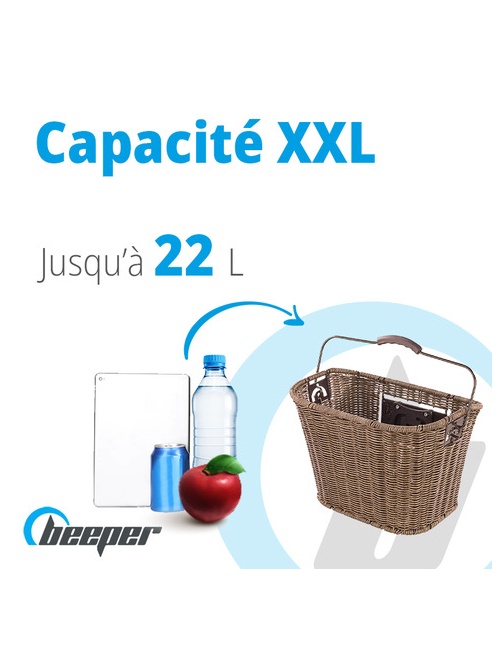 Panier pour trottinettes électriques
