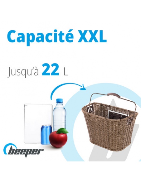 Panier pour trottinettes électriques