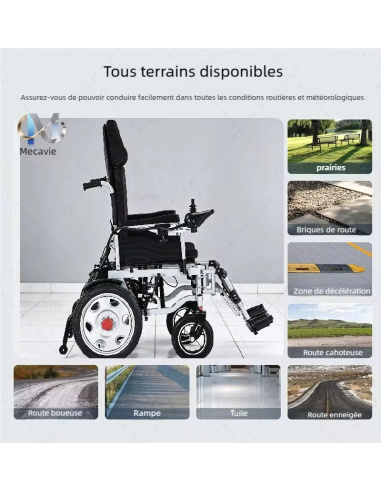 MAVY Fauteuil roulant électrique 4 roues 500...