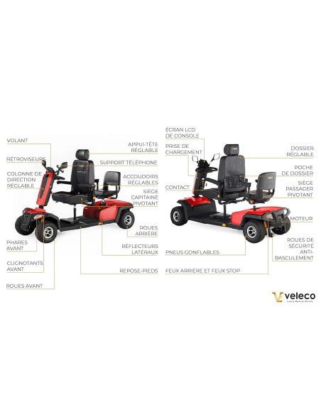 Scooter électrique 2 places sièges pivotants 4 roues TUNY
